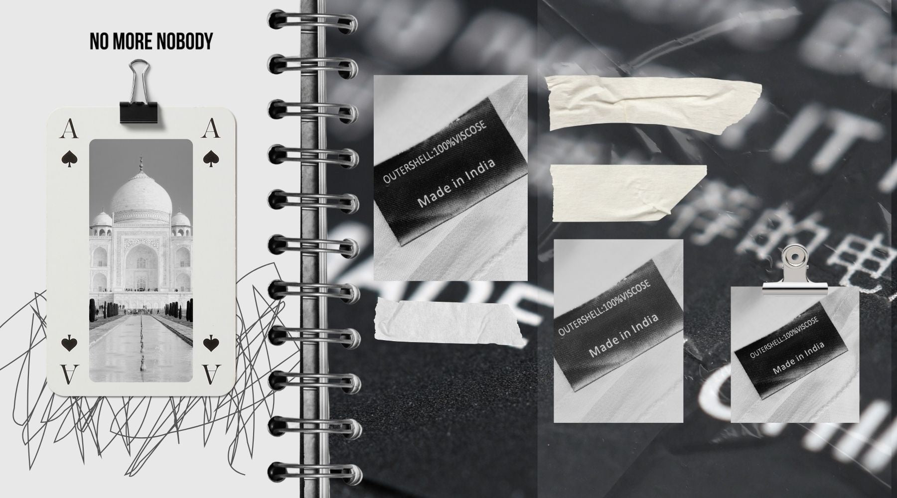 collage of images of made in India labels